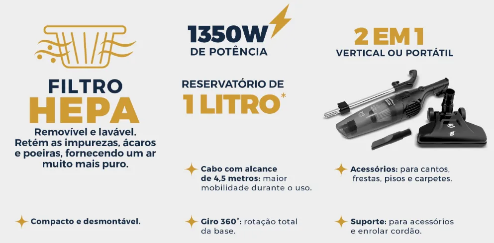 ASPIRADOR PO VERTICAL BRITANIA DUST OFF BAS1295P 220V ANTIGO:BAS1250P/BAS1000P PHILCO PAS1300C 3