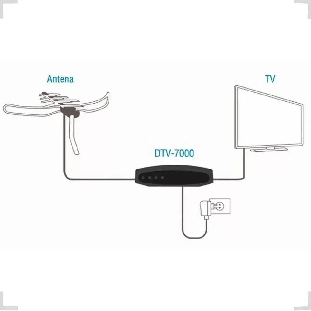 CONVERSOR E GRAVADOR TV DIGITAL AQUARIO DTV-9000 ANTIGO:7000S e 4000S 3