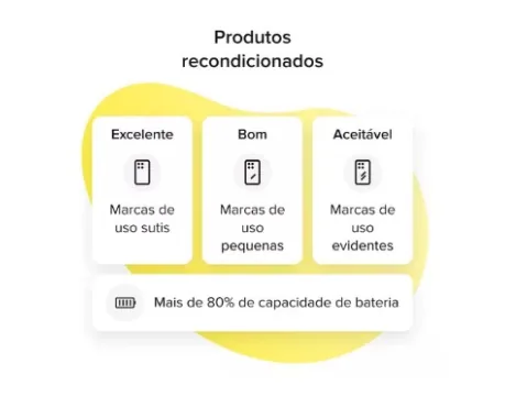 CELULAR IPHONE  13 PRO MAX 128GB -"SOU COMO NOVO"-