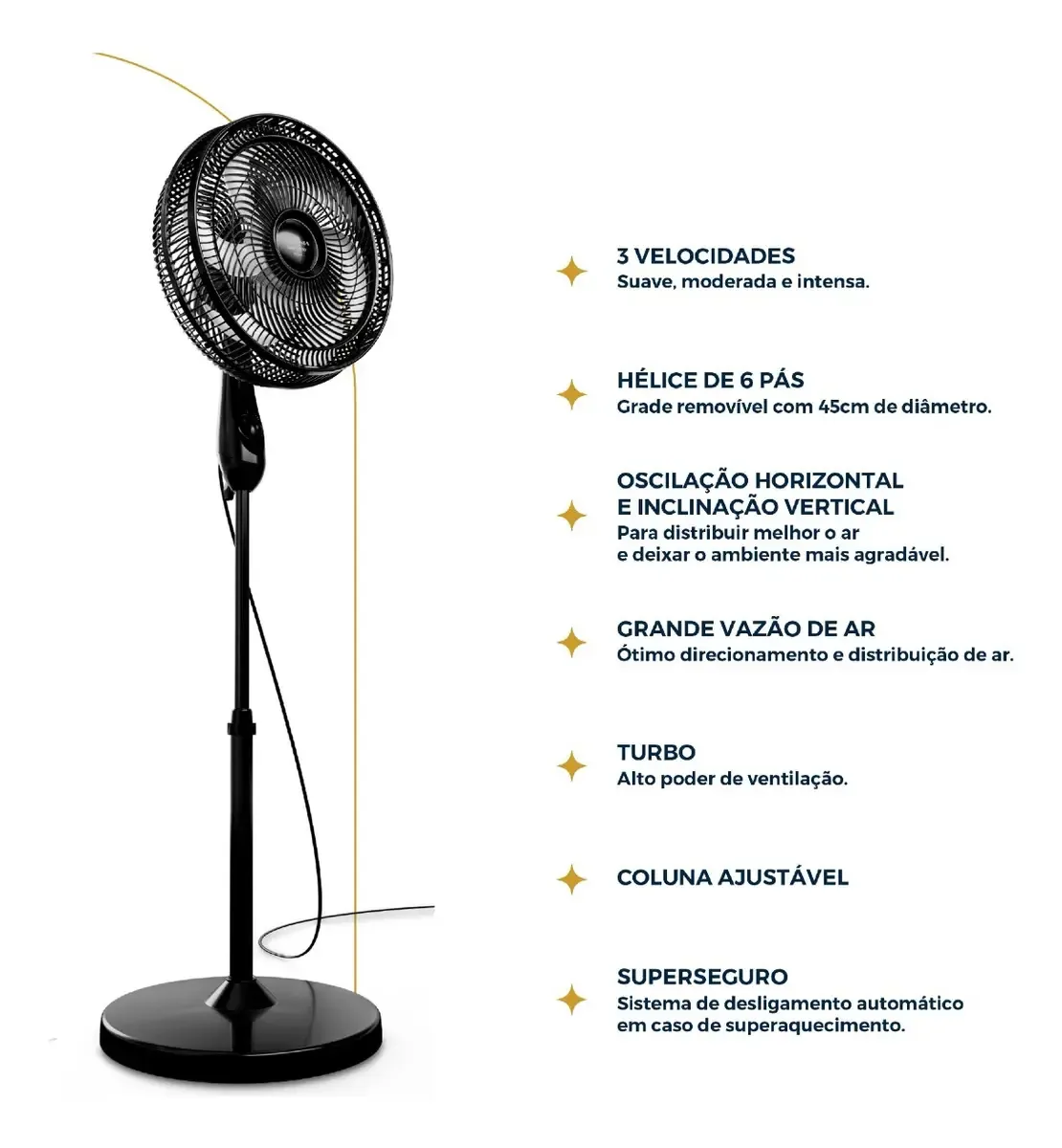 Ventilador coluna britania 40cm  bvc41a 220v